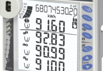 CARLO GAVAZZI Energy management - POWER METER Malaysia Singapore Thailand Indonesia Philippines Vietnam Europe USA
