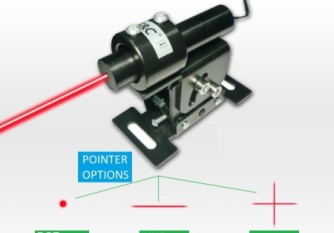 ALLIGNMENT LASER POINTER Malaysia Thailand Singapore Indonesia Philippines Vietnam Europe USA