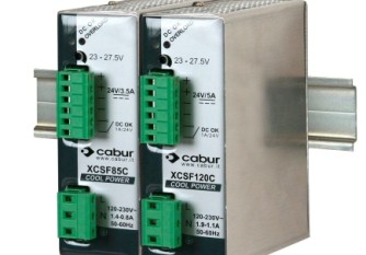 CABUR POWER SUPPLY Malaysia Thailand Singapore Indonesia Philippines Vietnam Europe USA