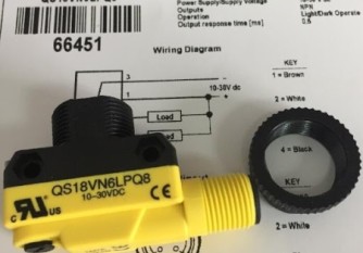 BANNER SENSORS Malaysia Thailand Singapore Indonesia Philippines Vietnam Europe USA