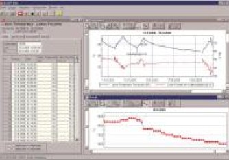 602172 Greisinger GSOFT 40K Mess-Software Passend für Marke (Messgeräte-Zubehör) Greisinger Greisinger Serie EASYLog