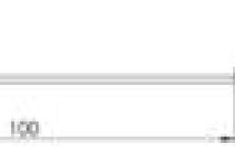 610864 Greisinger GF 2T-E1.5 Einstechfühler -70 bis 250°C Fühler-Typ Pt1000