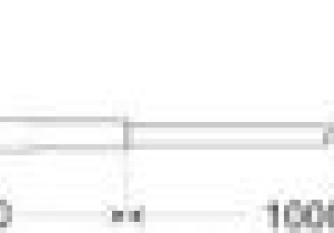 116530 Greisinger GOF 401 Mini Oberflächenfühler Kalibriert nach DAkkS -25 bis 70 °C Fühler-Typ Pt100